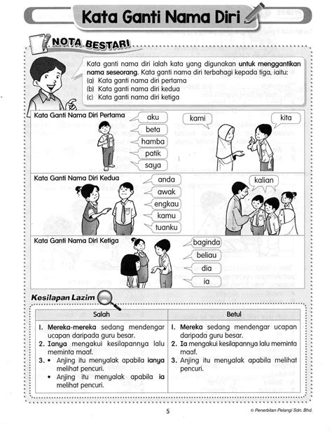 Nota Tatabahasa Bahasa Melayu Worksheets For Kids Activities For Kids