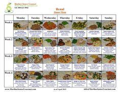 Healthy foods in healthy amounts, eaten with healthy timing in mind. The Renal Diet Menu | Restricted diet never tasted so good ...