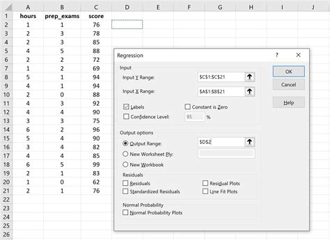 How To Create A Regression Model In Excel Jones Quart1950