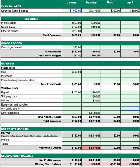 22 Excel Template Cash Flow Sample Templates
