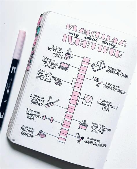 Daily Routine Planning Bullet Journal By Igthepetiteplanner