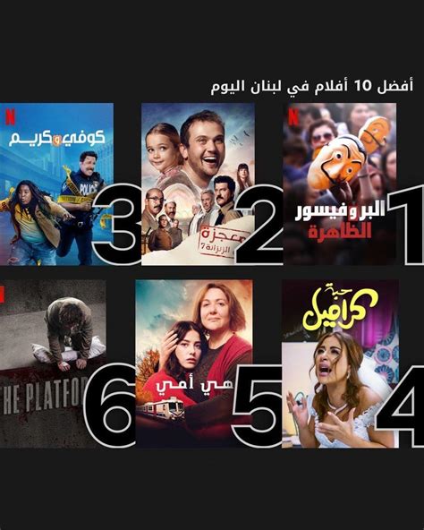 “حبة كراميل” أكثر الأفلام مشاهدة على نتفلكس في لبنان موقع بصراحة موقع