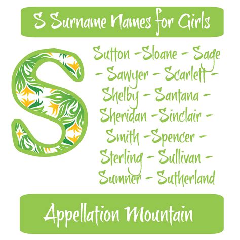 Sutton And Sloane S Surname Names For Girls Appellation Mountain S