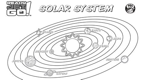 Solar System Coloring Pages Free Printable Solar System Coloring