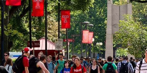Temple Shatters Record For Freshman Applications Temple Now