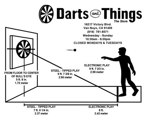 The Diagram Shows How Darts And Things Can Be Used To Play In An Indoor