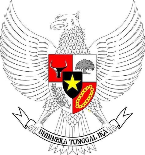 Filosofi Burung Garuda | Pusat Download Gratis Blog Kang Emil