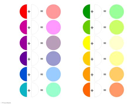 The Basics Of The Color Wheel For Presentation Design Part I