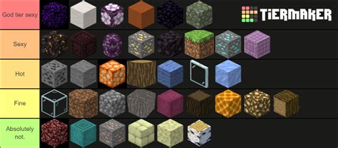 Sexy Minecraft Block Tierlist Tier List Community Rankings TierMaker