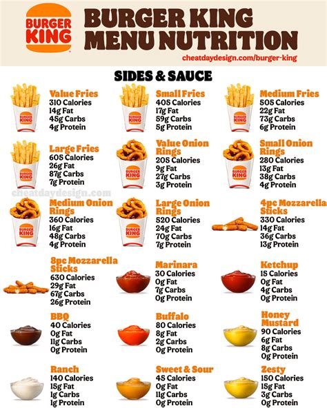 Ultimate Guide To Burger King Menu Prices Singapore Off