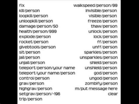 Roblox Admin Gear Codes