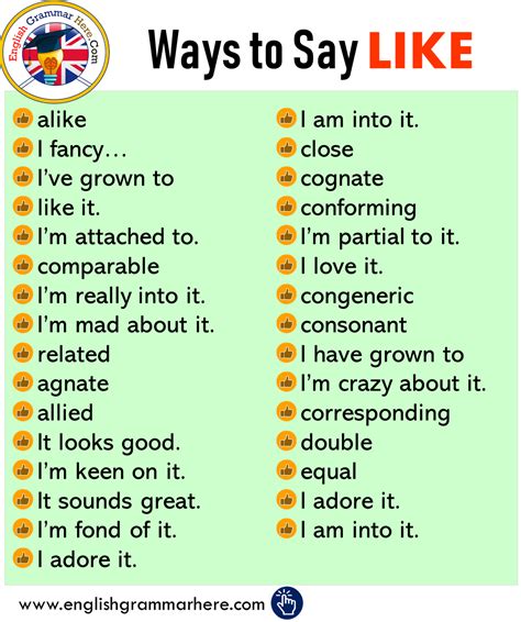 Different Ways To Say Like In English English Writing Skills English