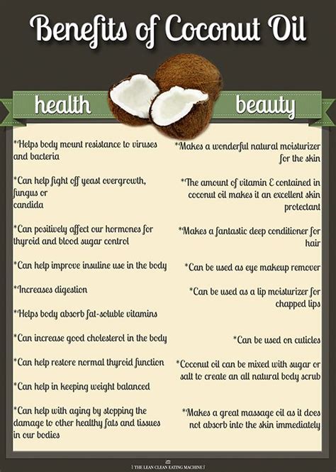 Allow the coconut oil to sit on your hair for 20 to 30 minutes. The Amazing Benefits of Coconut Oil. {Infographic & Video ...