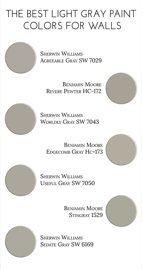 The Best Light Gray Paint Colors For Walls Jillian Lare