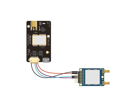 Hardware Integration Rtk Modules