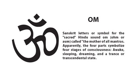 Hinduism Religious Practices And Vedic Astrology Topic Om In Hindu Culture