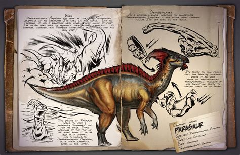 Dinosaurier Liste ARK Survival Evolved