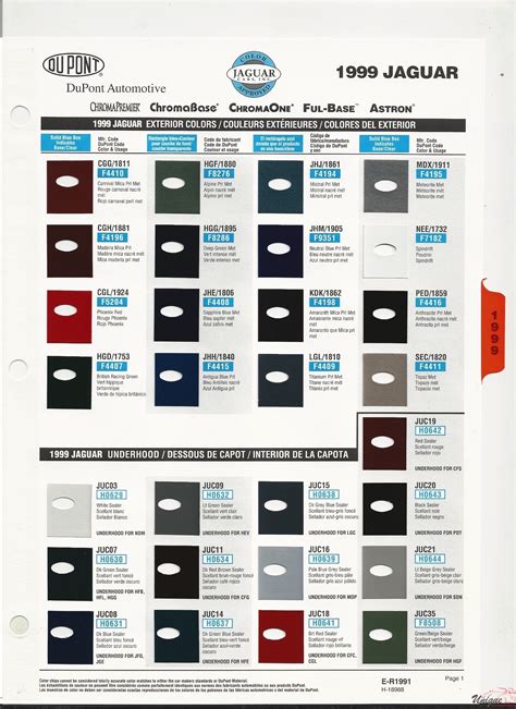 Jaguar Paint Chart Color Reference