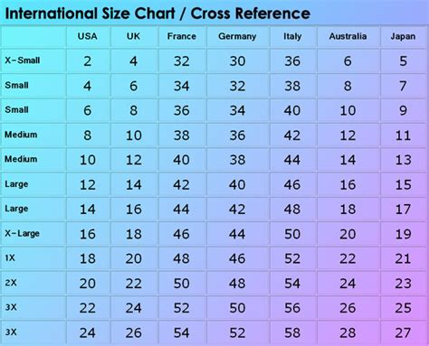 Womens Dress Size Chart Dress Yp