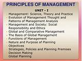 Management Communication Principles And Practice Pictures