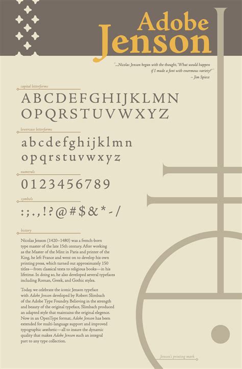 Typographic Specimen For Adobe Jenson Typeface Poster Anatomy Of