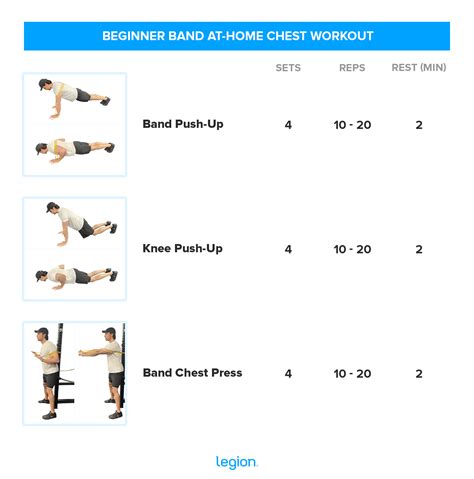 the best at home chest workouts with bodyweight dumbbells or bands legion athletics