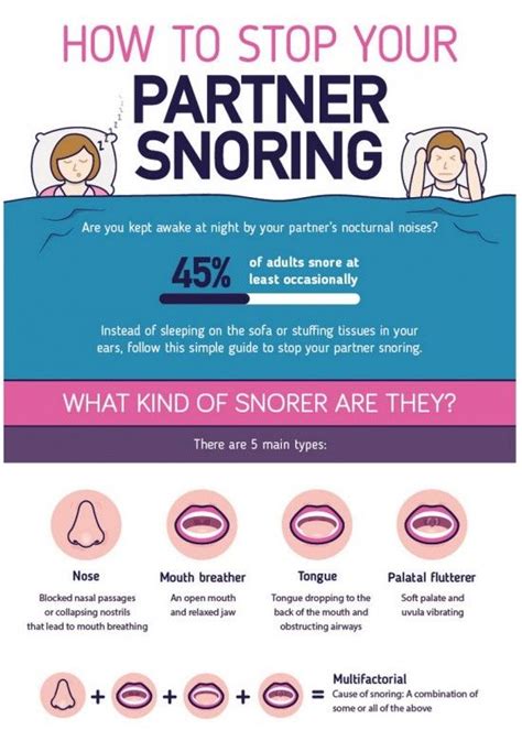 Snoring Remedies That Actually Work The Whoot Snoring Remedies