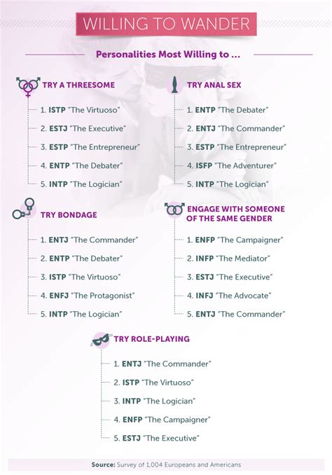 Mbti Swearing Mbti Enfp Personality Mbti Mbti Personality Photos Hot Sex Picture