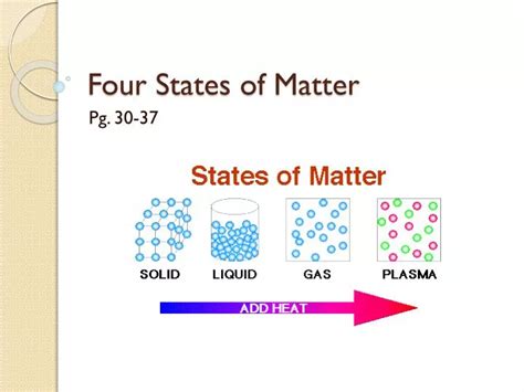 Ppt The Three States Of Matter Powerpoint Presentation Free Download Dcb