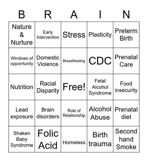 Factors Impacting Brain Development Bingo Card