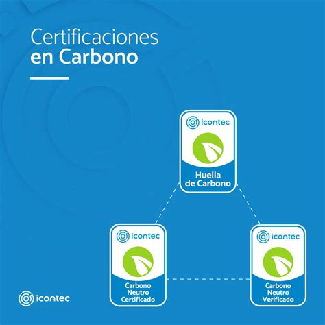 Frank Aguilera On Linkedin Icontechonduras Honduras Certificaciones