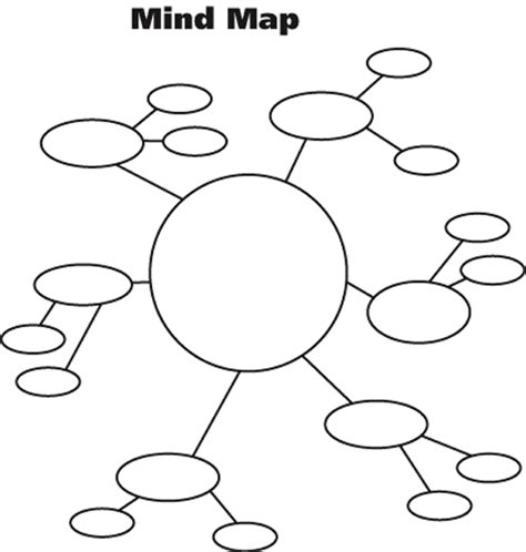 Blank Mind Map Worksheets Images And Photos Finder