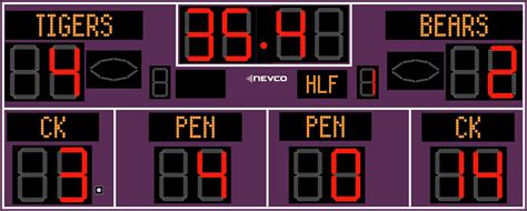 Soccer Scoreboards And Digital Video Displays Nevco
