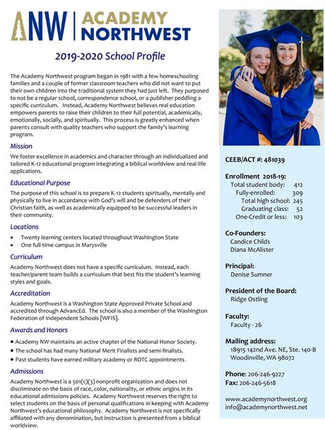 School Profile 2019 20 1 Academy Northwest