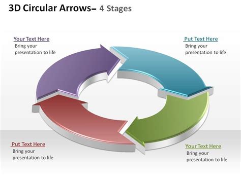 3d Circular Arrows Process Smartart 4 Stages Ppt Slides Diagrams
