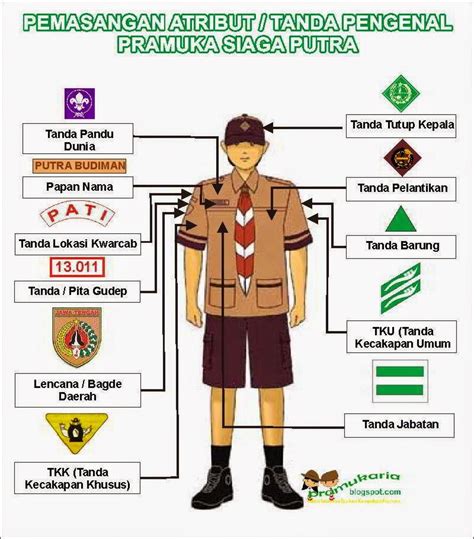 Pemasangan Atribut Tanda Pengenal Siaga Di Seragam Pramuka Pramuka