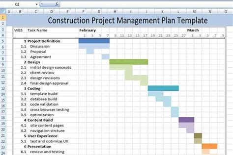 Project Management Plan Template Pmbok