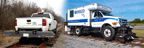 Automated Track Inspection Services Ensco Portable Inspection System