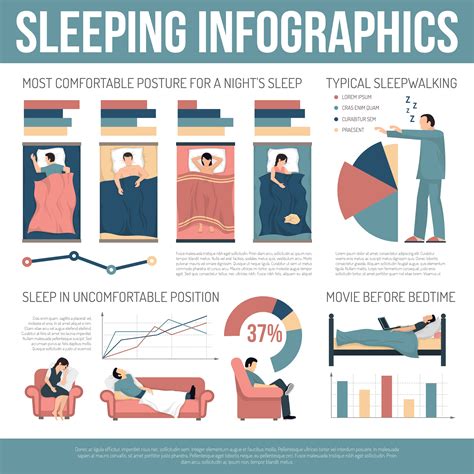 Sleep Infographic
