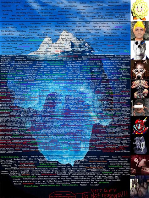 The Definitive Darkcreepyscarydisturbing Video Games Iceberg Version 20 Ricebergcharts