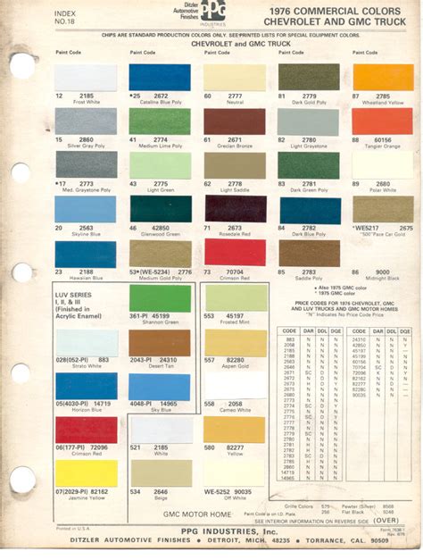 Paint Chips 1976 Gmc Chevy Truck Motor Home Luv