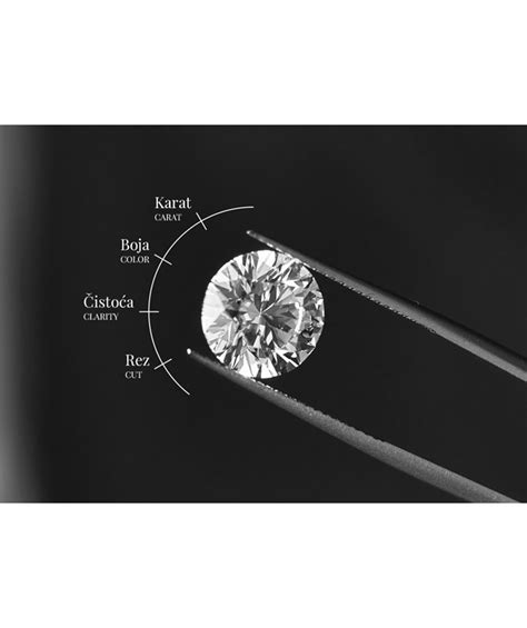 4c Metoda Za Odabir Zaručničkog Prstena Sa Savršenim Dijamantom