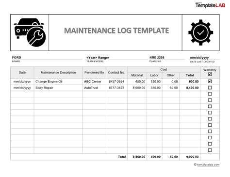 Maintenance Work Log Template