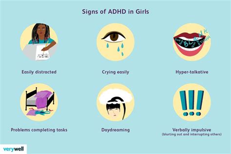 Symptoms Of Adhd In Adults