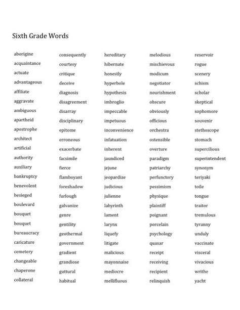 Vocab For 6th Graders