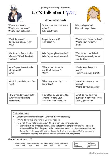 Let´s Talk About You English Esl Worksheets Pdf And Doc