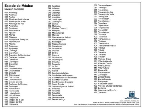 Lista De Estados Y Capitales De Mexico Mayoría Lista