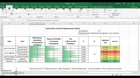 Ajouter Un Tiret Dans Une Cellule Excel | AUTOMASITES
