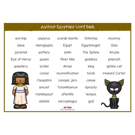 Ancient Egypt Definition Words