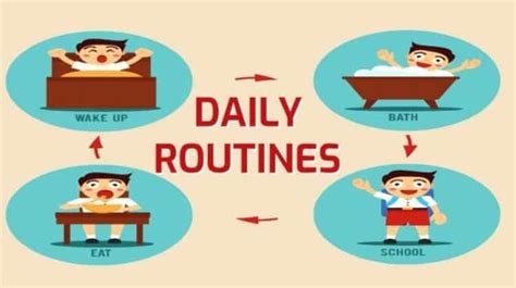 My Daily Routine Essay For Students And Children In English